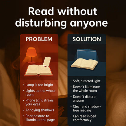 GlowPage BookLight™